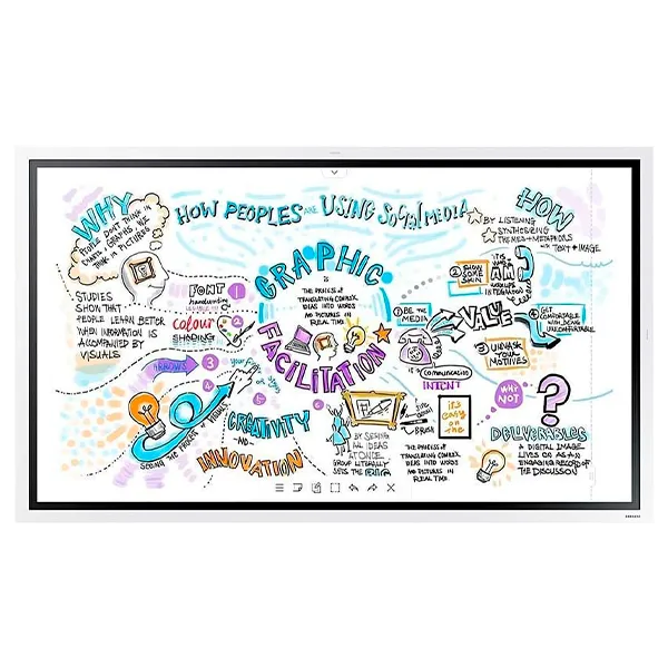 интерактивной доски Samsung Flip Chart WM55R